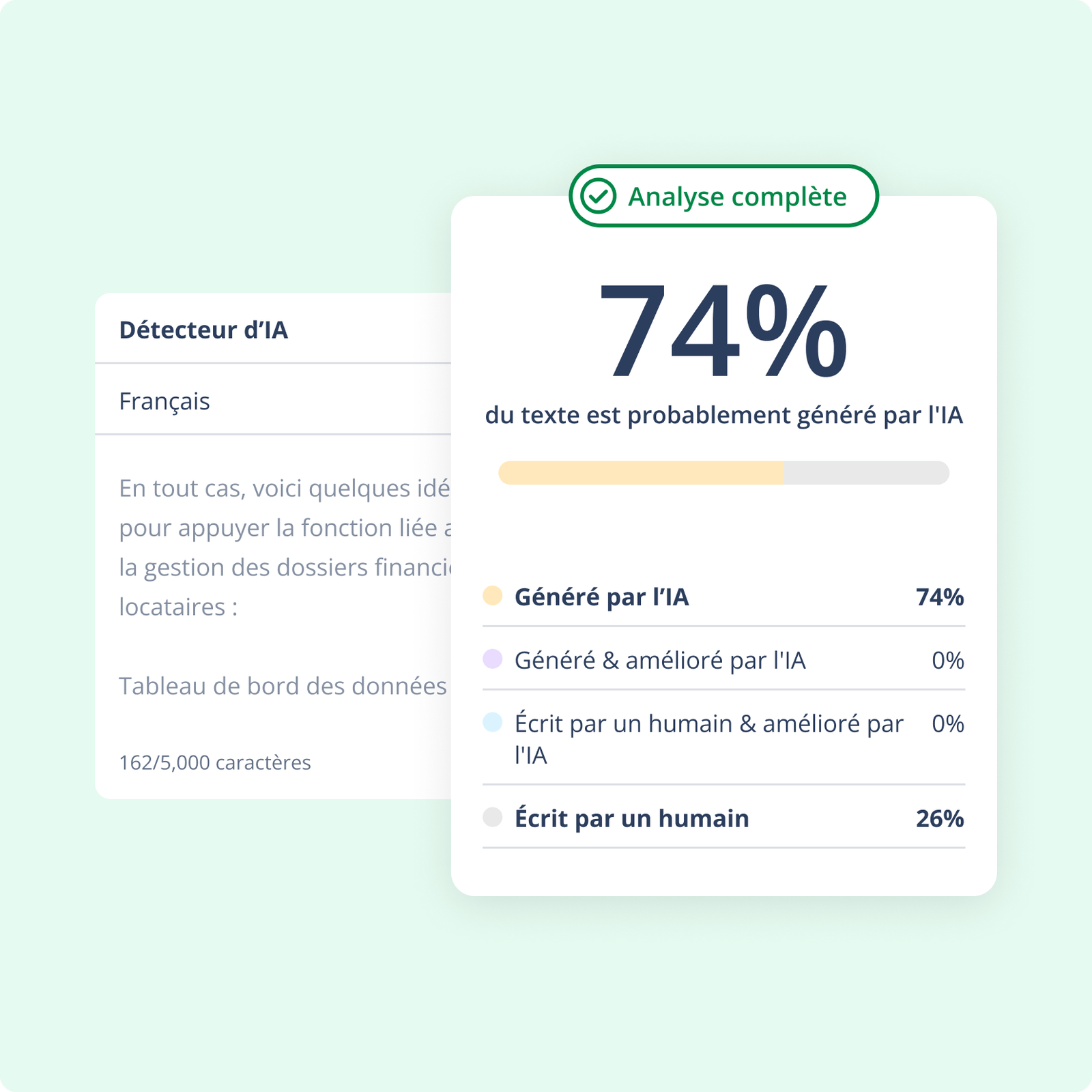 Détecteur IA pour projets professionnels