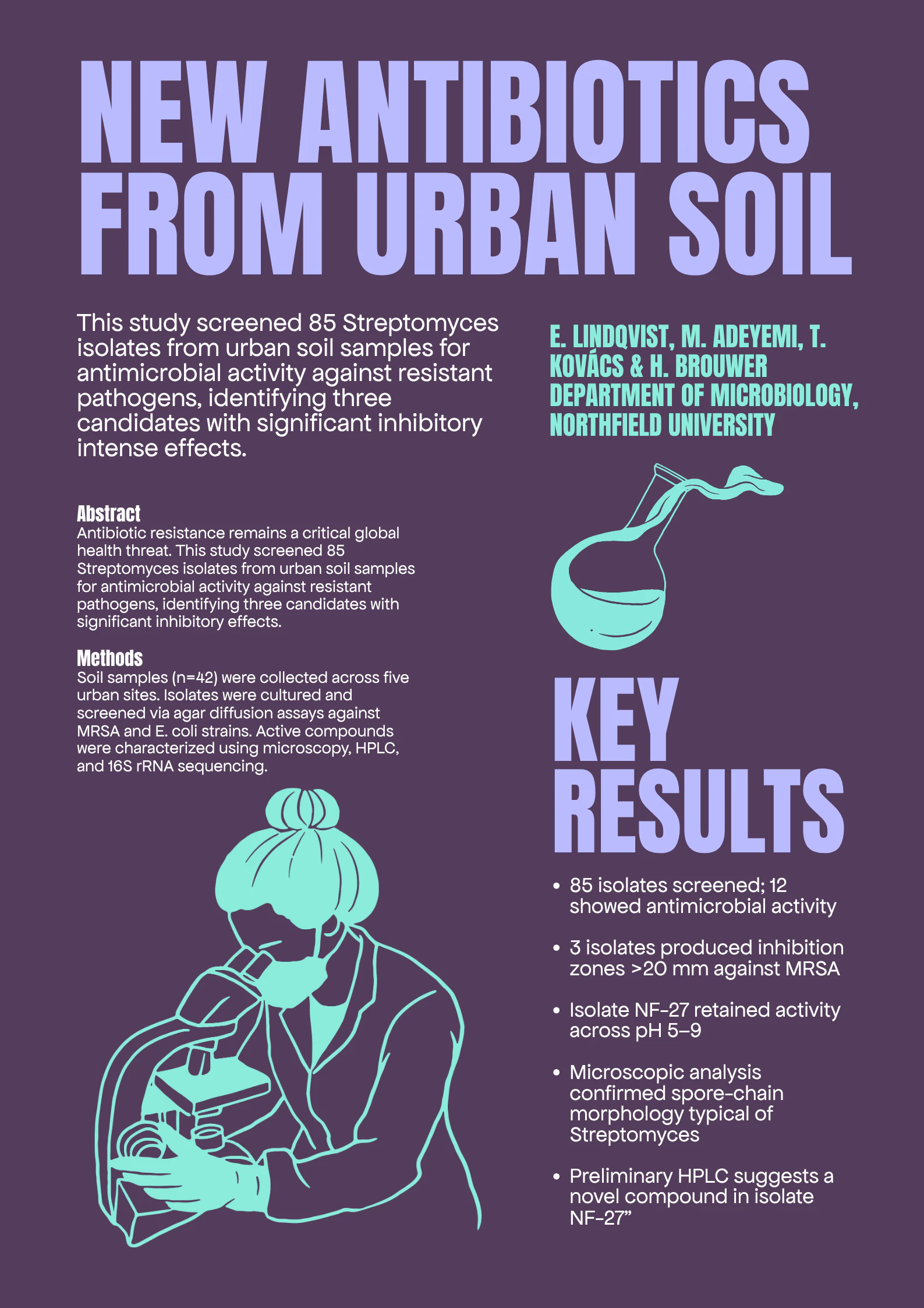 Purple Microbiology Research Scientific Poster A2 Portrait