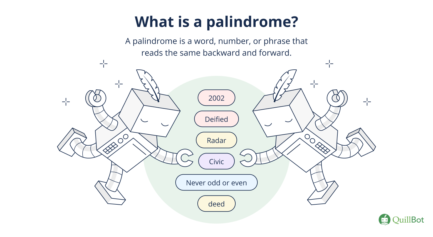 What Is a Palindrome?